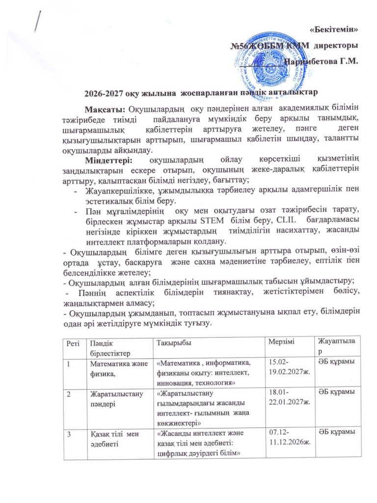Жаңа оқу жылына жаңа тақырыптарда пәндік апталықтар жоспарланды.